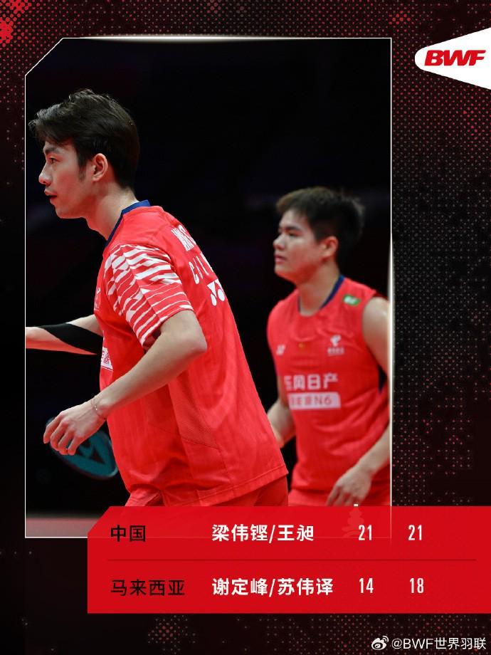  梁伟铿/王昶2-0战胜谢定峰/苏伟译，保留总决赛出线希望