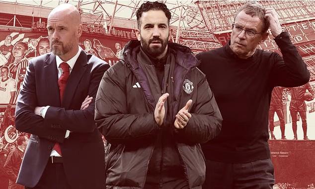 邮报披露曼联秘史:朗尼克来曼联前执教经验不足,却很自信