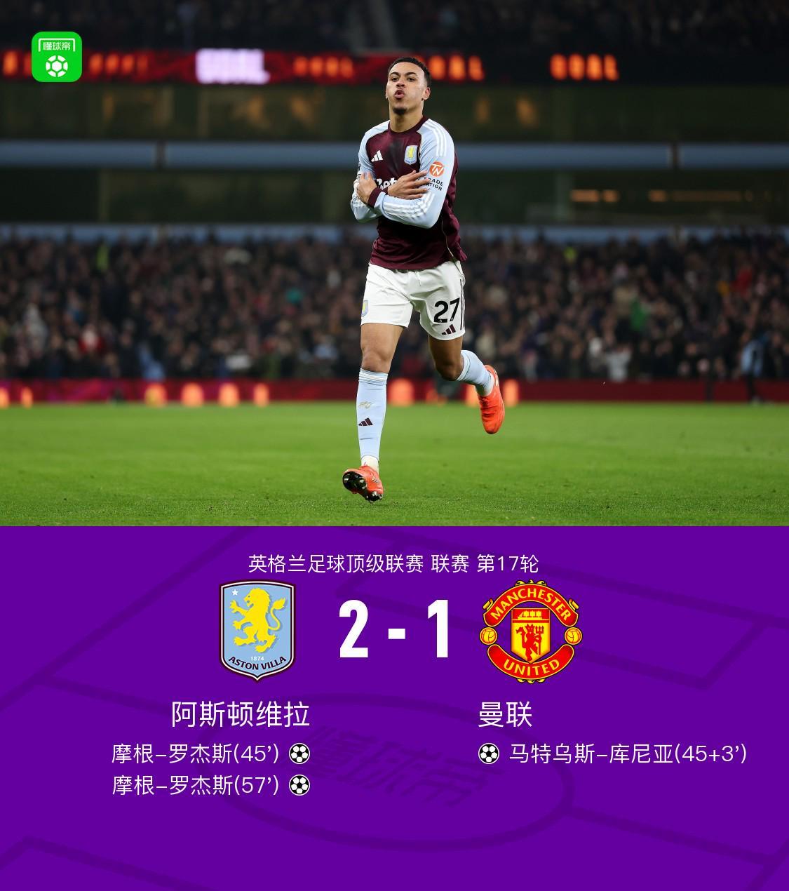 剑南春｜曼联1-2客负维拉，罗杰斯连场双响，库尼亚破门