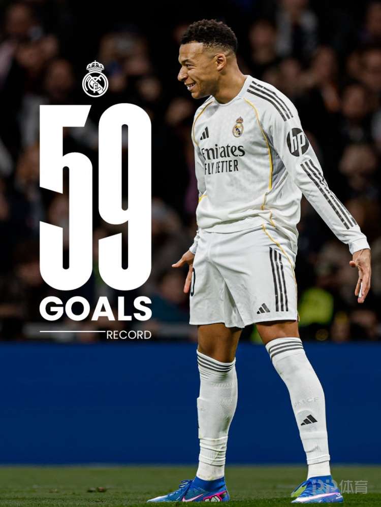 比肩传奇！皇马官方晒海报祝贺姆巴佩追平C罗59球纪录