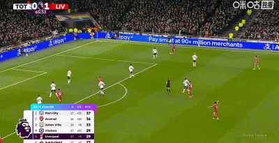 第66分钟,弗林蓬传中变线,埃基蒂克头球破门,利物浦2-0领先热刺