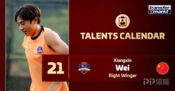 魏祥鑫入选德转24大08-09年龄段新星榜单 为中国唯一入选