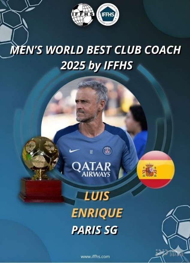恩里克当选IFFHS年度最佳男足俱乐部教练，马雷斯卡第2