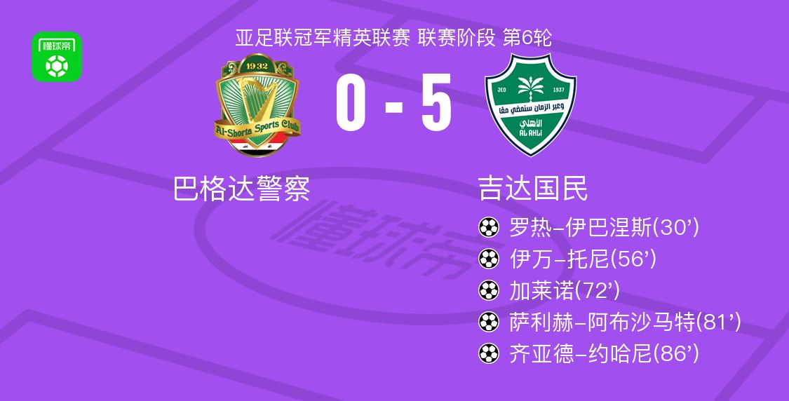  吉达国民5-0血洗巴格达警察，齐亚德-约哈尼破门，萨利赫-阿布沙马特替补1传1射
