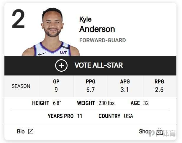 NBA官网：中国男篮首位归化球员李凯尔国籍改回美国籍