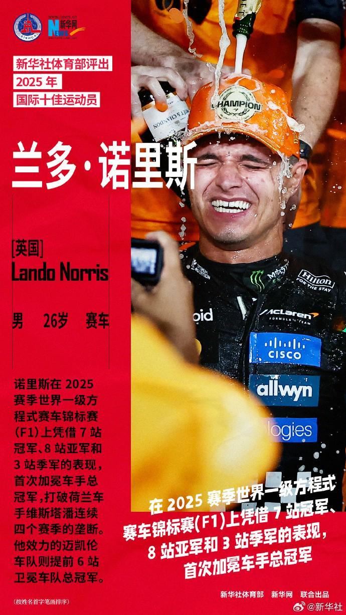 新华社2025国际十佳运动员：登贝莱、诺里斯、陈芋汐等人入选