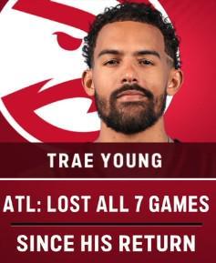 自特雷-杨12月19日复出后,老鹰7战全败跌至东部第10