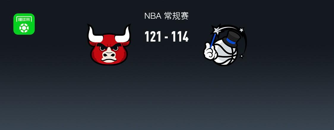 NBA战报:公牛121-114魔术,班凯罗空砍31分