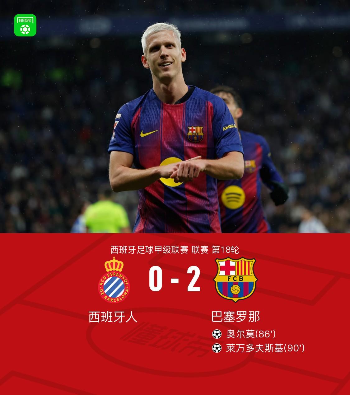 剑南春｜巴萨2-0西班牙人，奥尔莫、莱万破门，加西亚献神扑