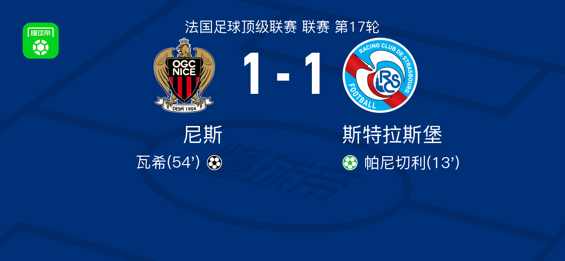 尼斯1-1斯特拉斯堡，帕尼切利首开记录，瓦希救主