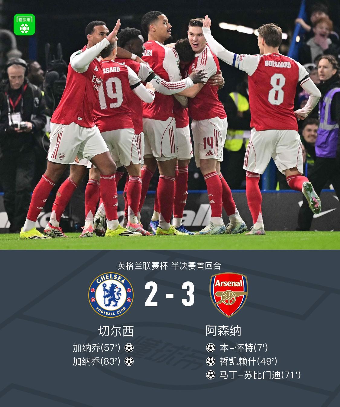 英联杯阿森纳3-2客胜切尔西占先机，加纳乔替补双响，哲凯赖什传射