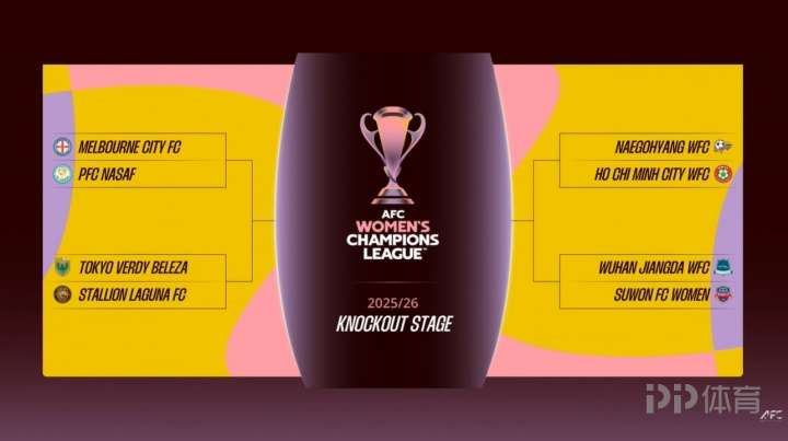 亚冠女足1/4决赛抽签：武汉车谷江大女足vs水原FC女足