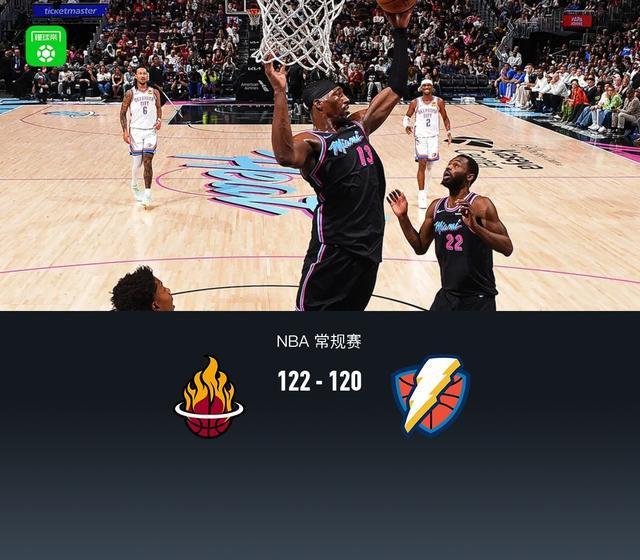 热火122-120险胜雷霆，维金斯准绝杀，亚历山大空砍39分