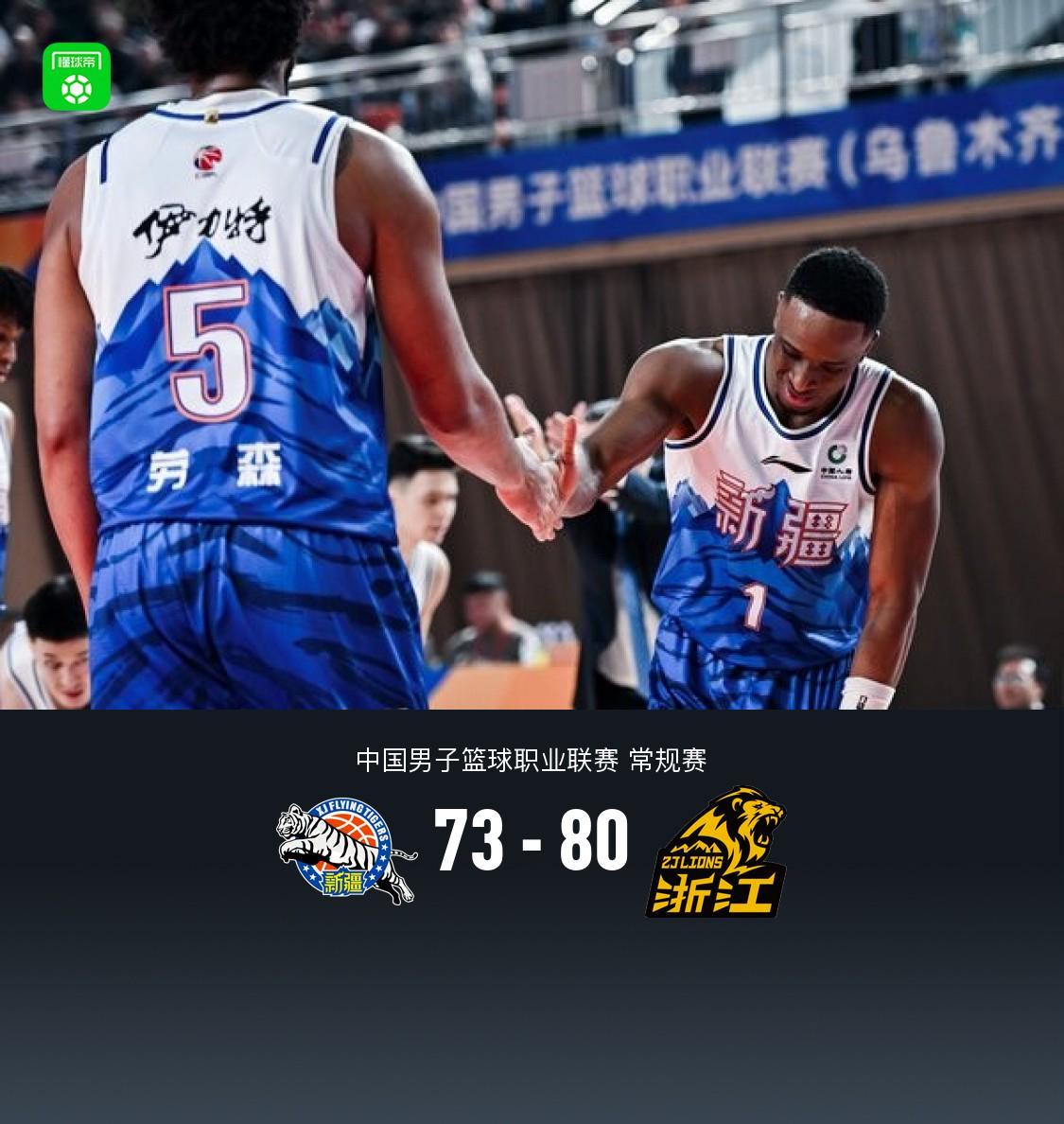 广厦80-73逆转新疆，塔克26分6板7助，孙铭徽19分