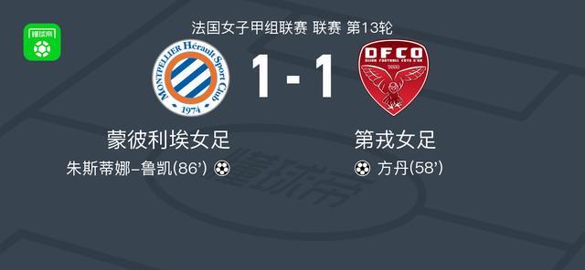 蒙彼利埃女足1-1第戎女足，方丹先拔头筹，朱斯蒂娜-鲁凯救主