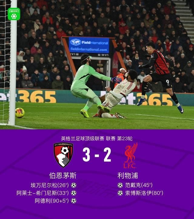 剑南春｜利物浦客场2-3遭伯恩茅斯绝杀，索博斯洛伊传射难救主