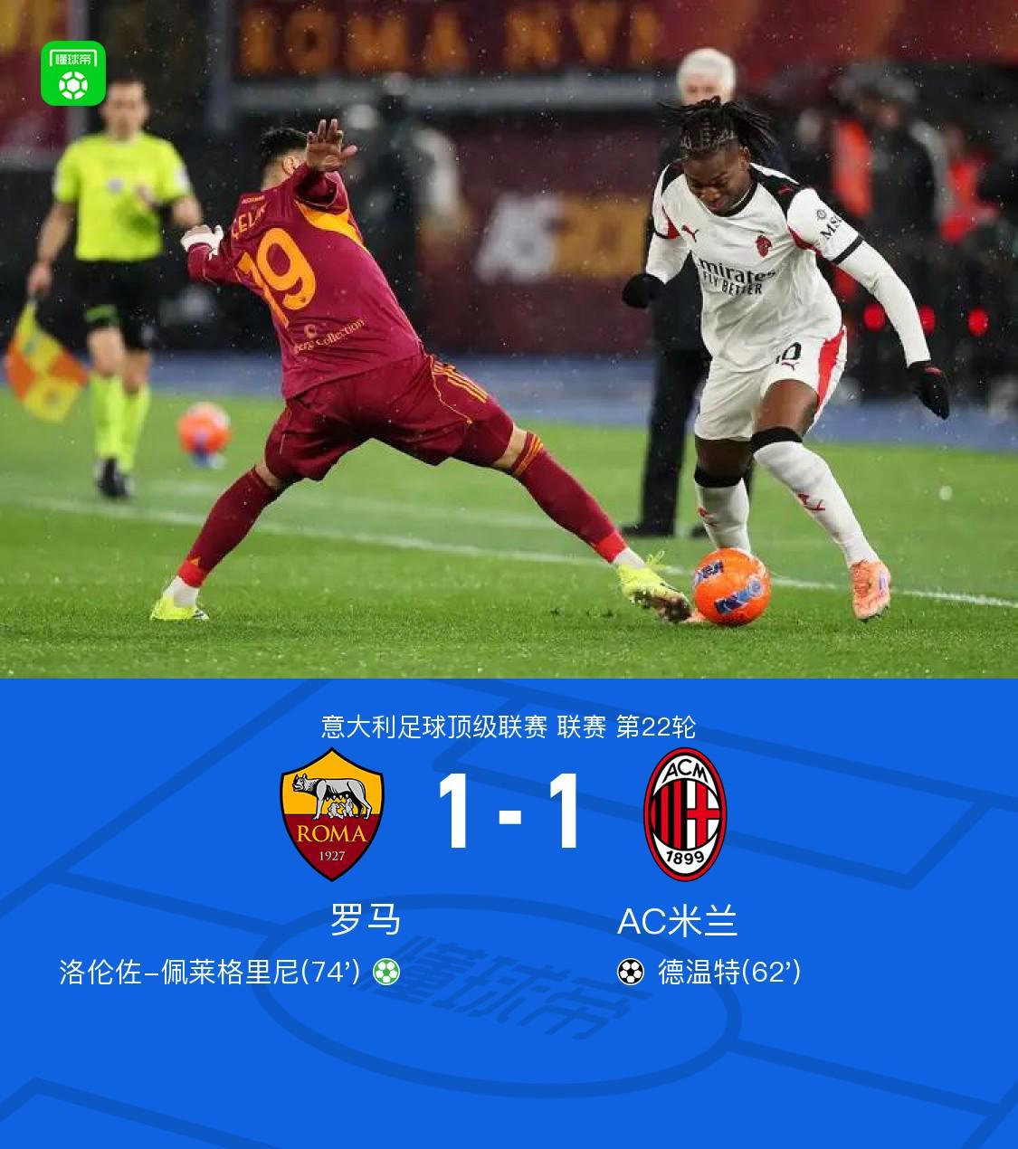 剑南春丨罗马1-1米兰，佩莱格里尼点射，德温特破门