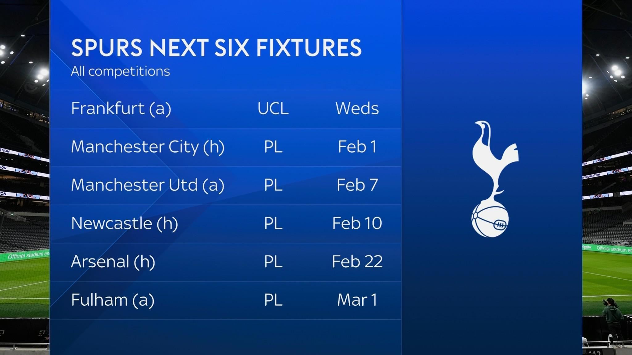 天空：西汉姆联近期状态回升，热刺或被拖入保级混战