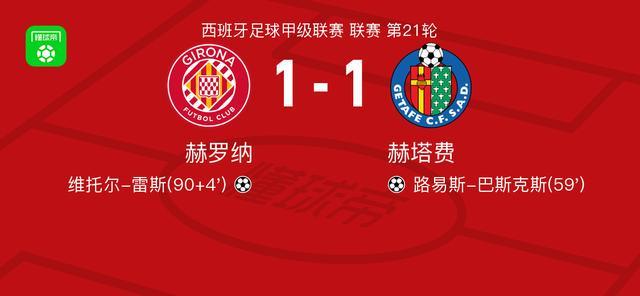 赫罗纳1-1赫塔费，路易斯-巴斯克斯先拔头筹，维托尔-雷斯扳平