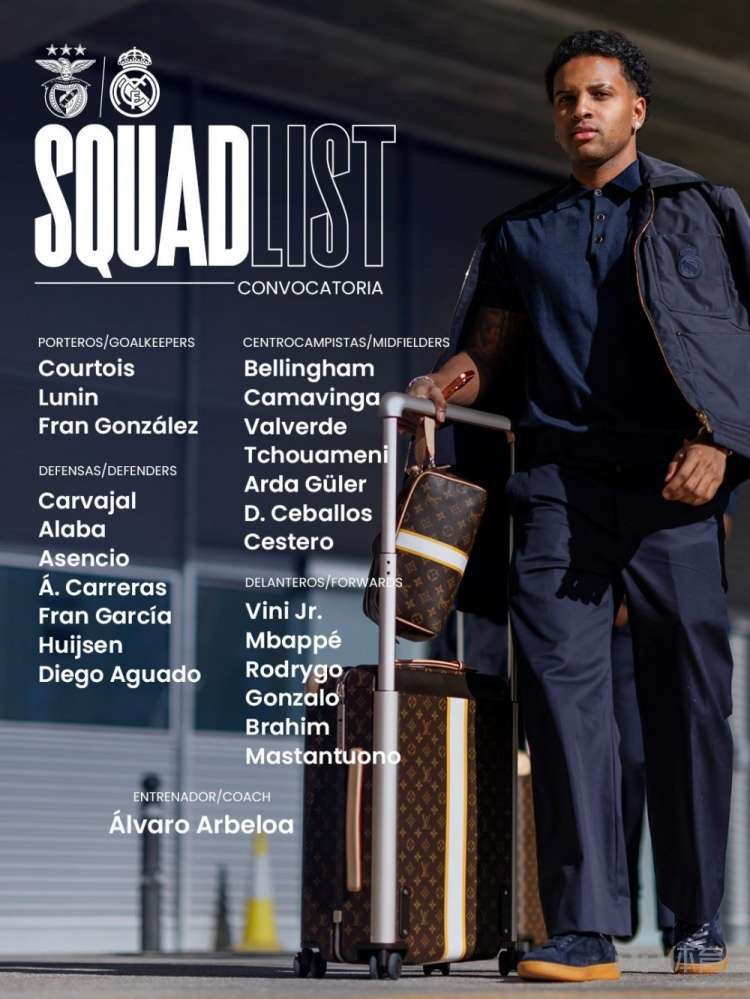 皇马客战本菲卡大名单：维尼修斯、姆巴佩、贝林厄姆领衔