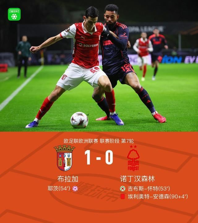 布拉加1-0诺丁汉森林,吉布斯-怀特失点,耶茨乌龙,安德森染红