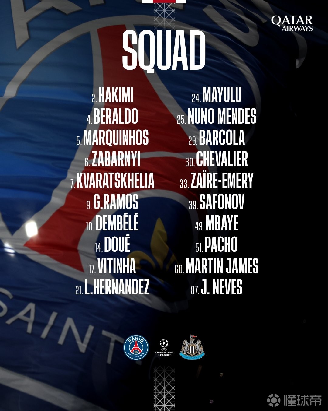  巴黎欧冠战纽卡大名单：登贝莱领衔，阿什拉夫、内维斯在列