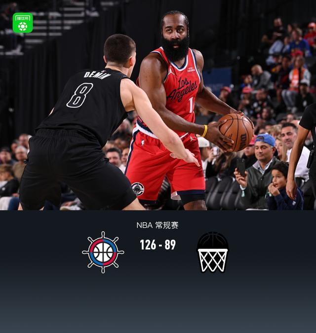  快船126-89大胜篮网，伦纳德28+5，哈登19+6+8