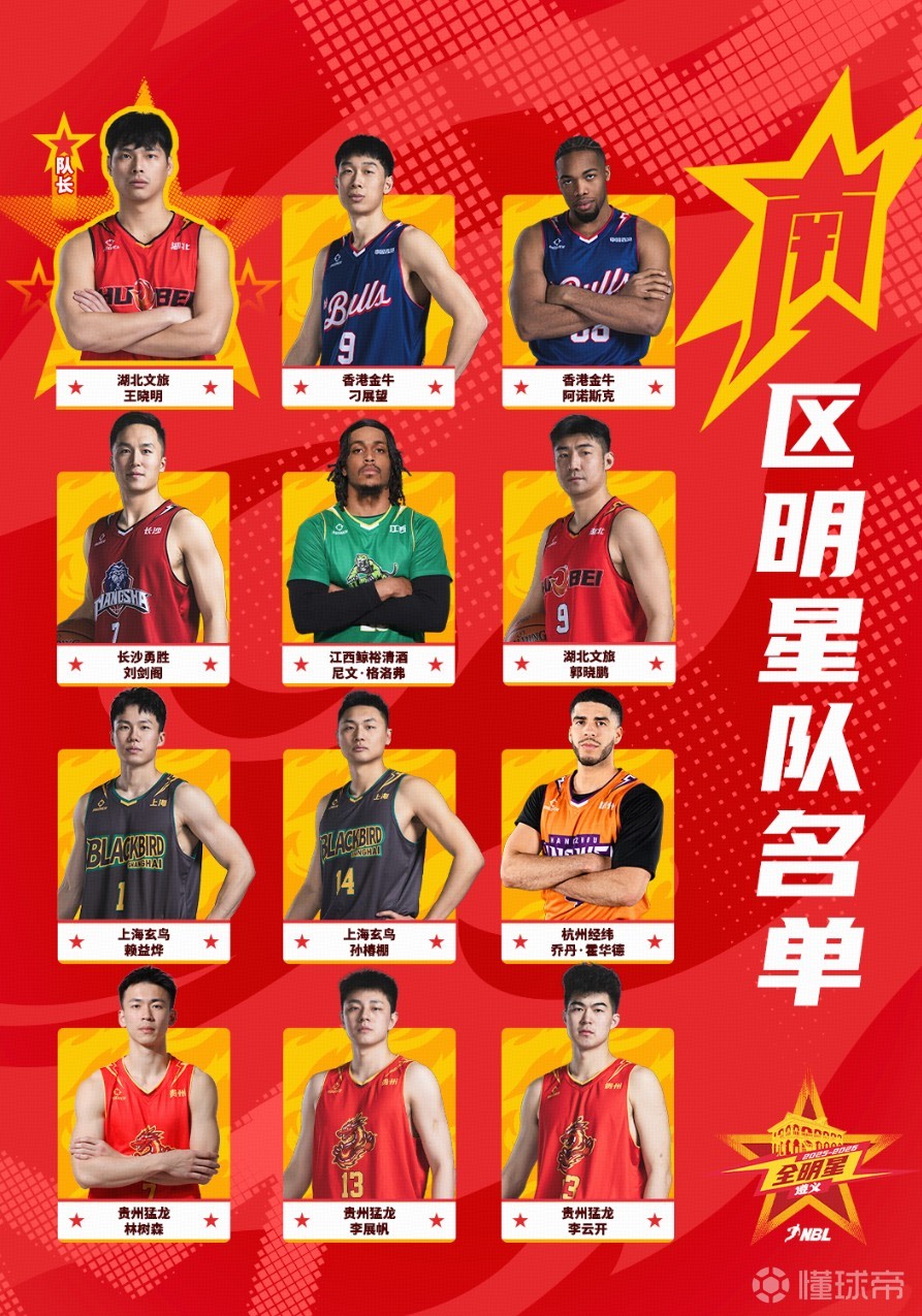  NBL全明星名单出炉：赖益烨一场未打便入围正赛，李云开在列