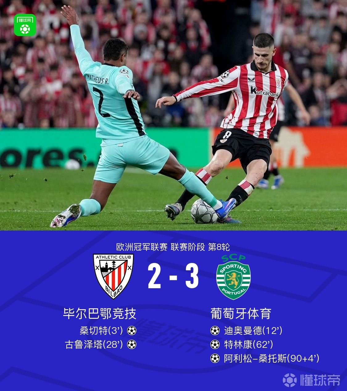葡体3-2逆转毕尔巴鄂晋级十六强，阿利松-桑托斯补时绝杀