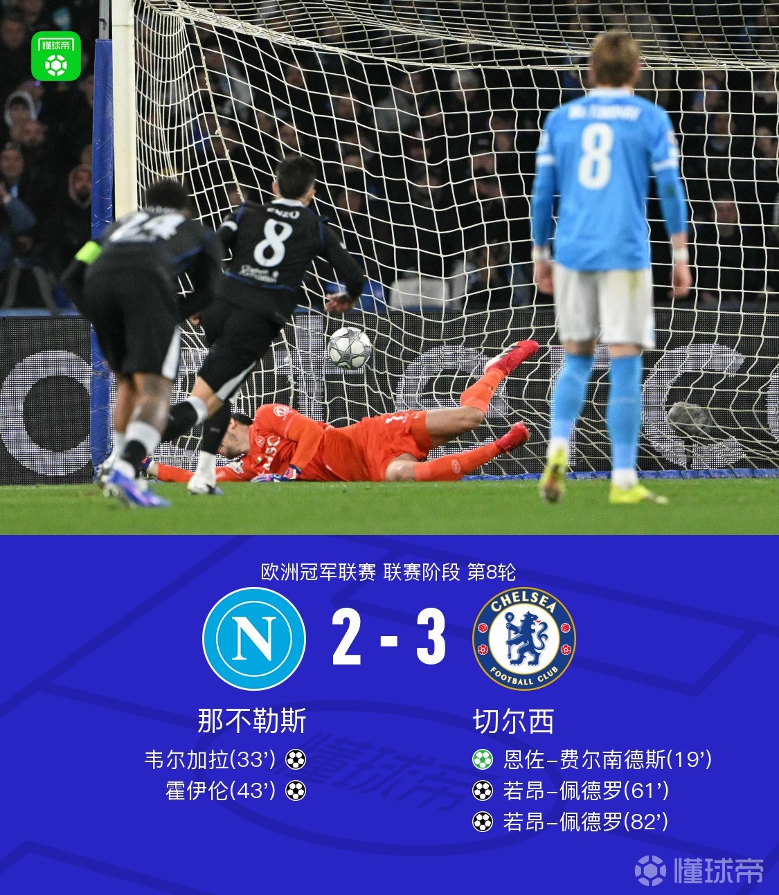 XbotGo丨切尔西3-2那不勒斯晋级淘汰赛，佩德罗双响，恩佐点射