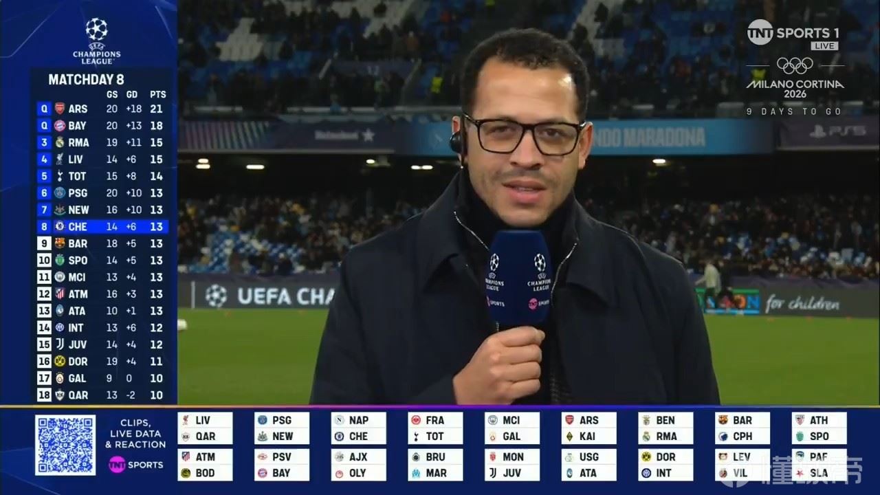 罗塞尼尔:当你投身足球事业时,你渴望的就是最高水平的舞台