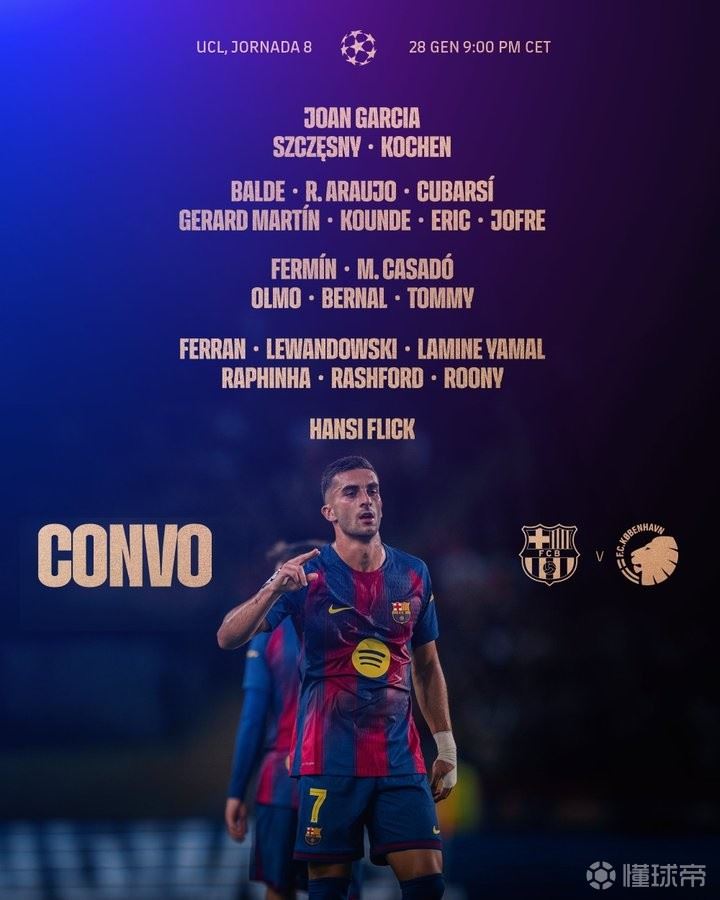 巴萨战哥本哈根大名单：费兰回归，佩德里伤缺，德容停赛