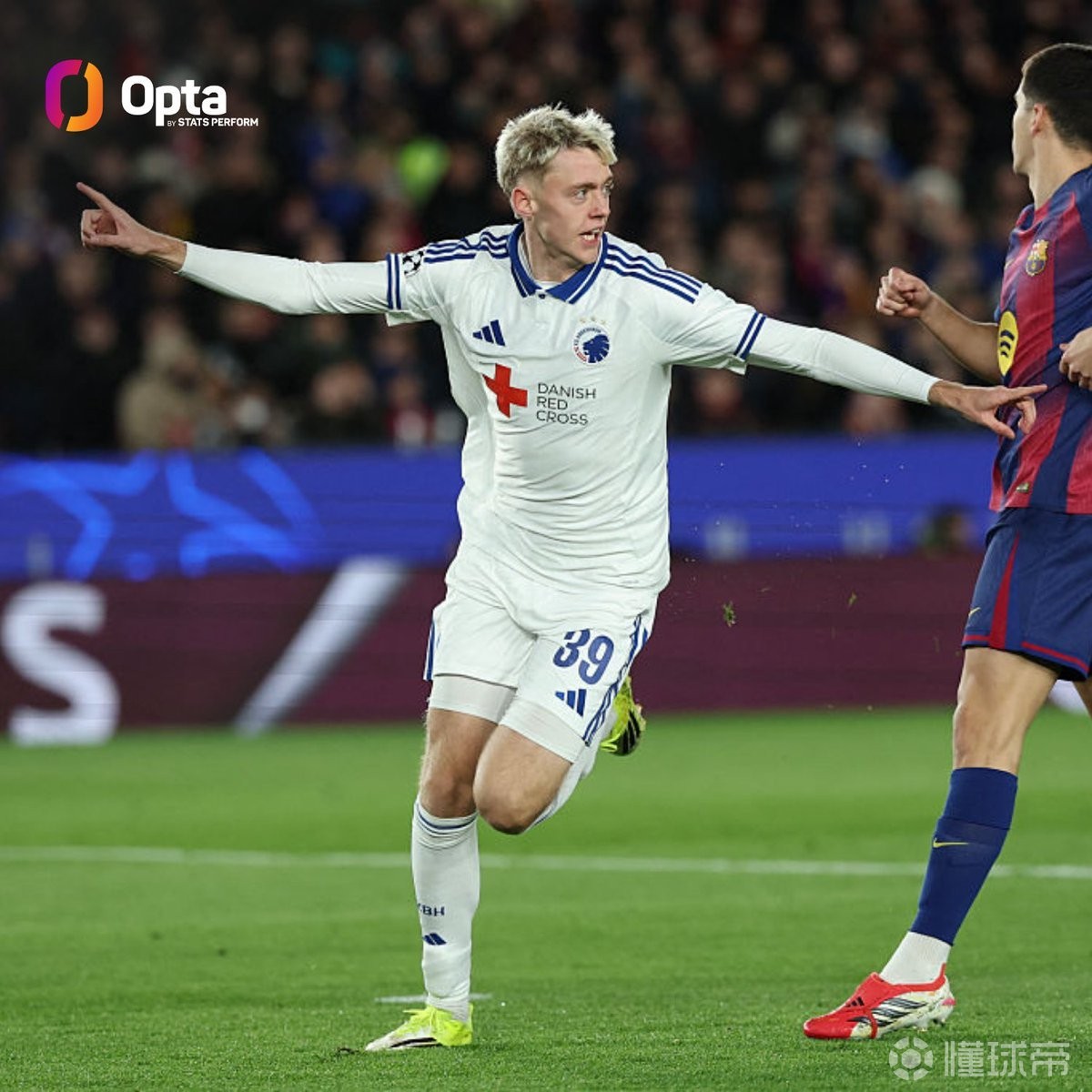 17岁攻破巴萨大门，达达松是在诺坎普欧战进球最年轻的球员