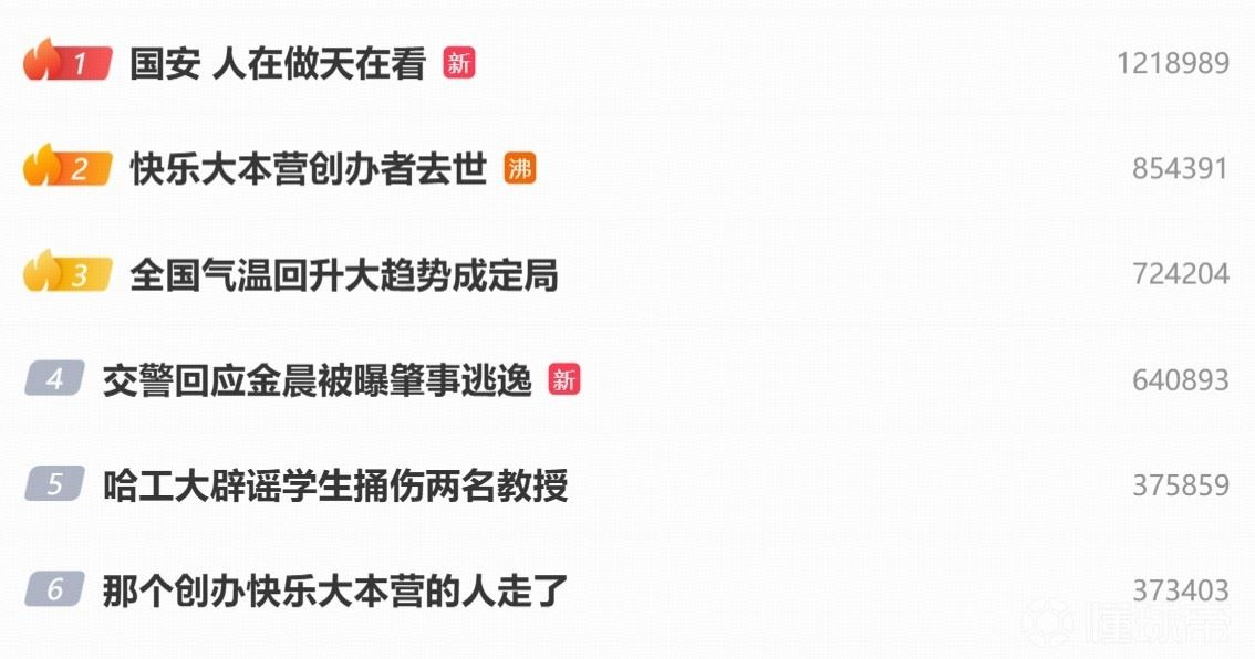  “人在做天在看”，国安发文回应判决动态登顶微博热搜第一