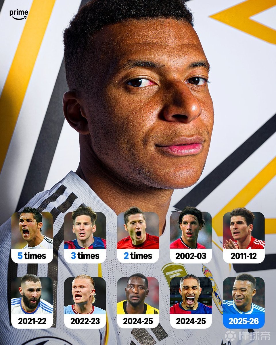 单赛季欧冠打入12球,姆巴佩成历史第10人