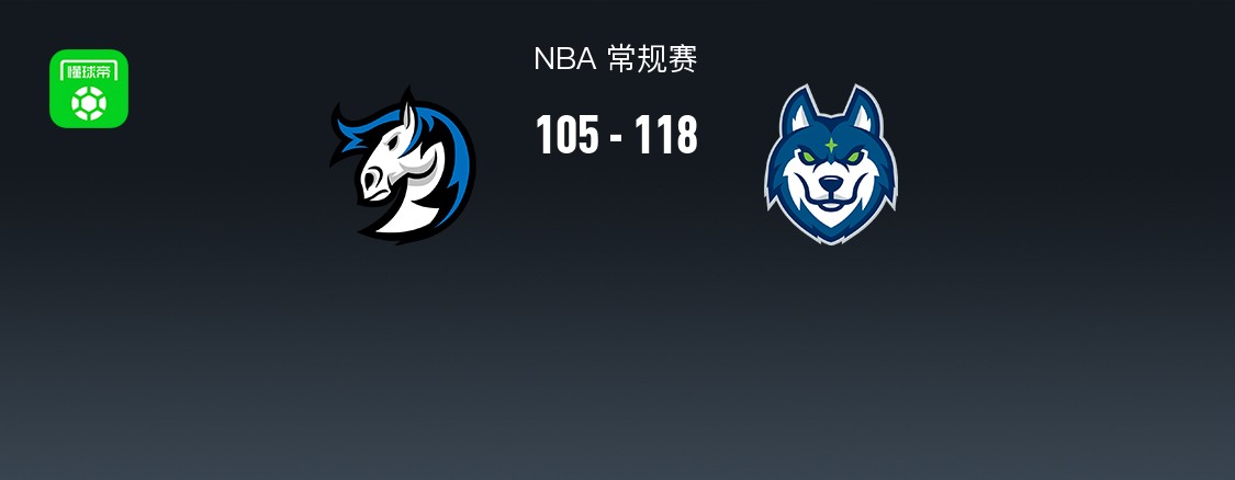  NBA战报：森林狼118-105独行侠，兰德尔31+5+4
