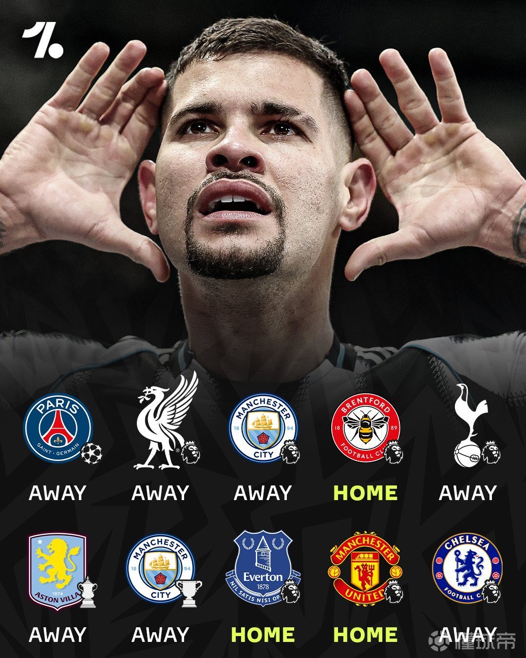 今夜客战巴黎圣日耳曼，纽卡晋级形势严峻！纽卡斯尔...