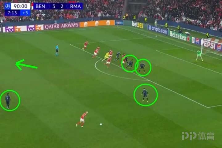 5防8！皇马最后时刻丢球中 姆巴佩与维尼修斯未参与防守