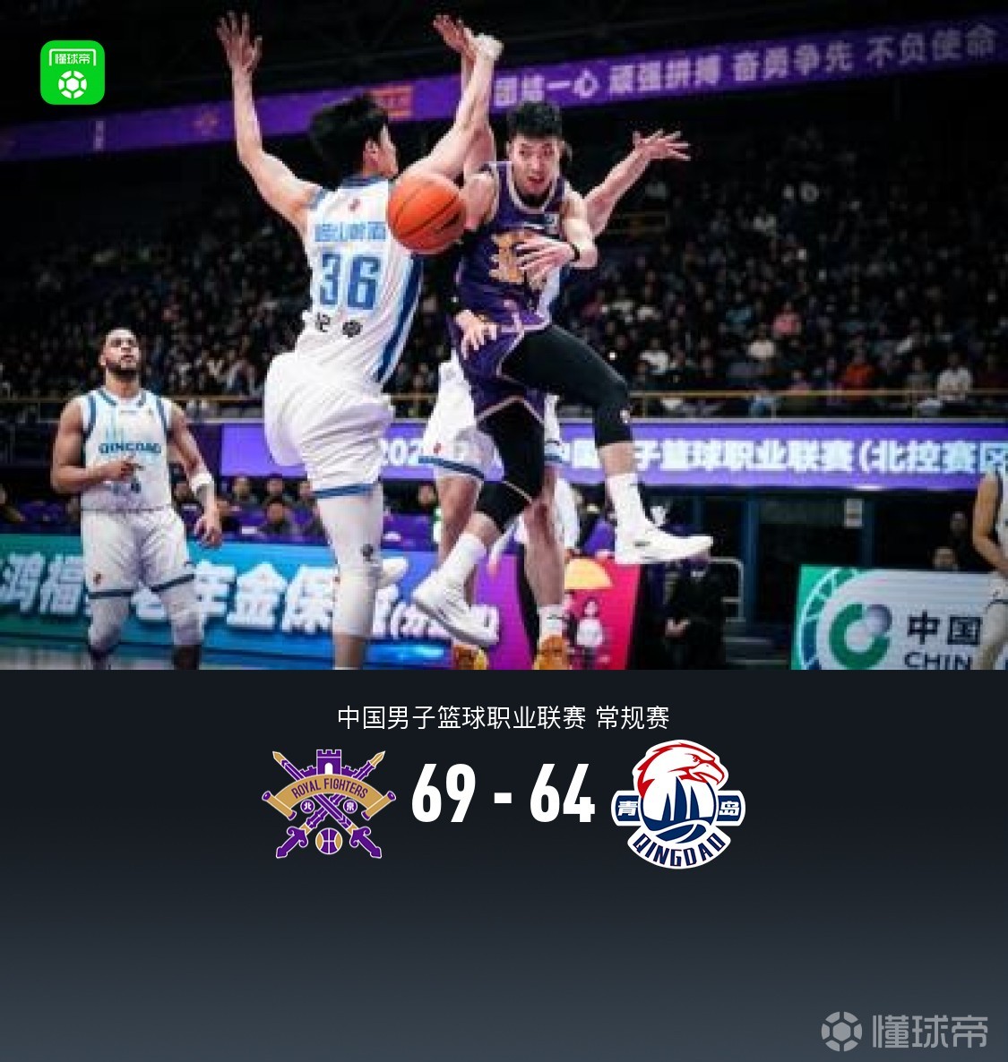  北控69-64青岛取3连胜，里勒14分，韦瑟斯庞18+7