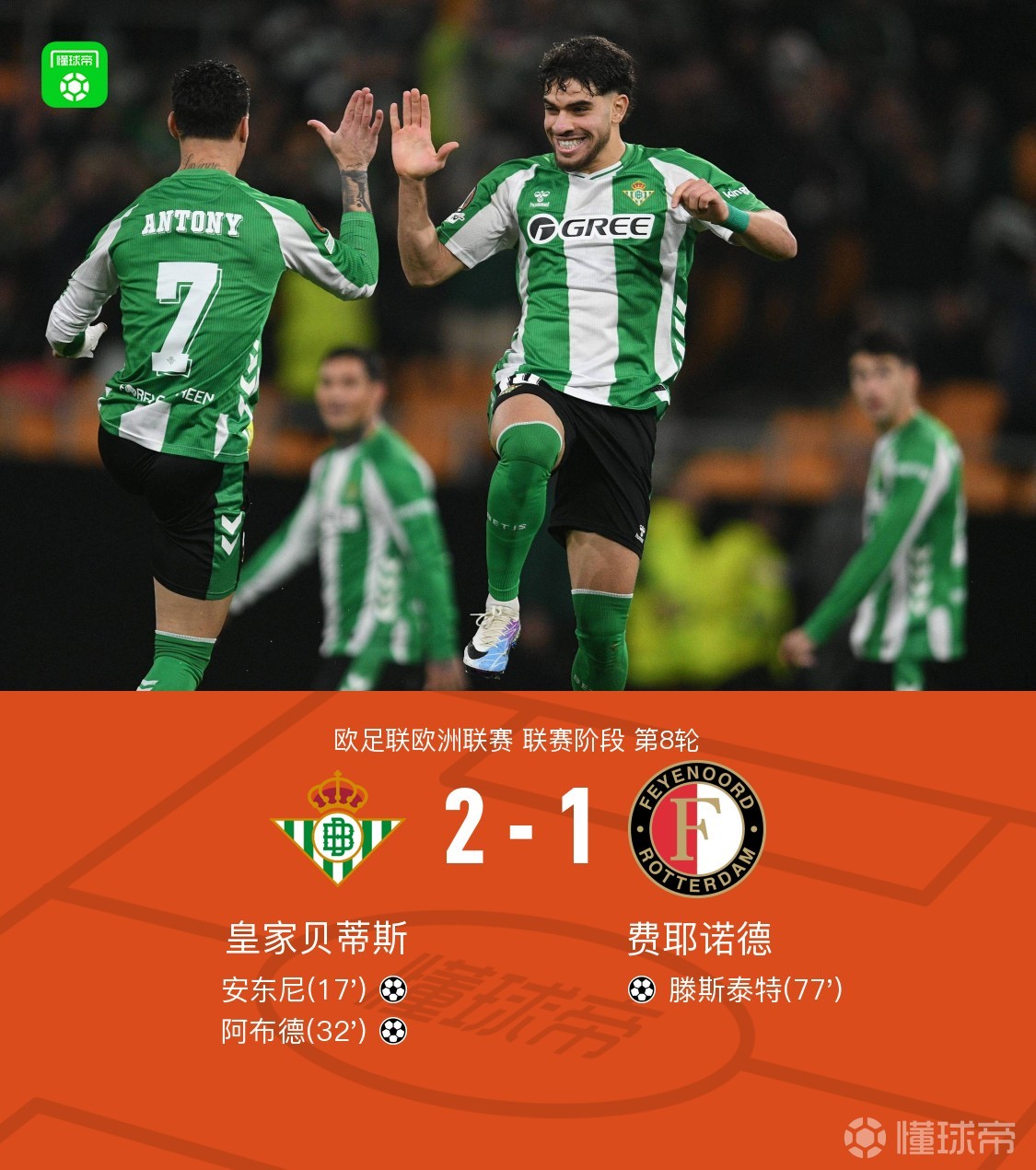 贝蒂斯2-1送费耶诺德出局，安东尼传射建功，阿布德破门