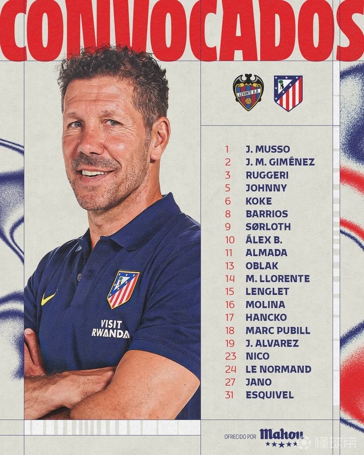 马竞战莱万特名单：格子、小西蒙尼缺阵，一队外场球员剩16人