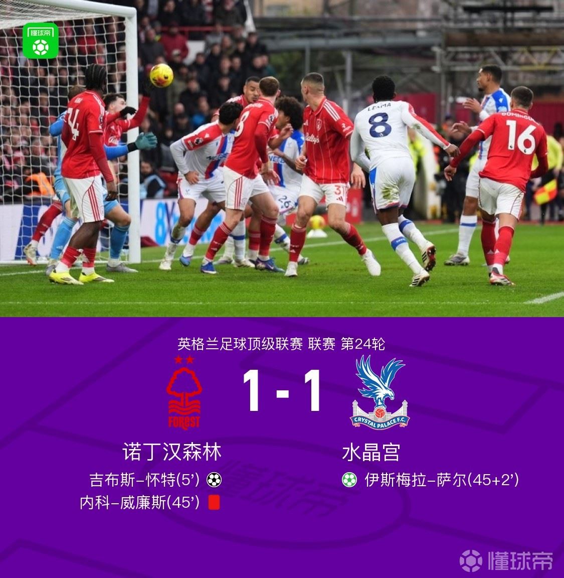 十人诺丁汉森林1-1水晶宫，威廉斯复制苏牙“门线扑救”被罚下