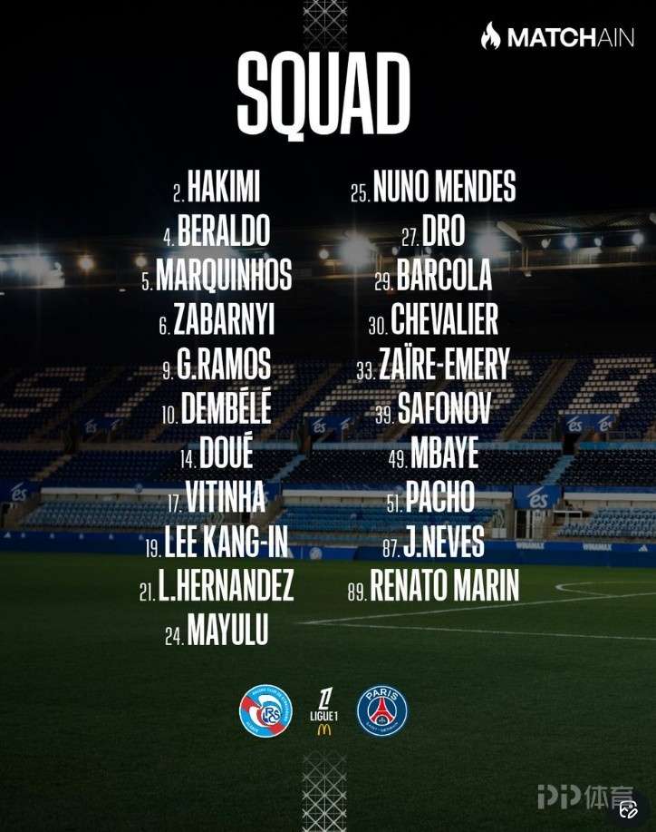 巴黎本轮法甲大名单：登贝莱领衔 新援德罗在列