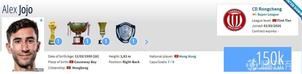 德转：原上海海港后卫亚历斯祖加盟成都蓉城