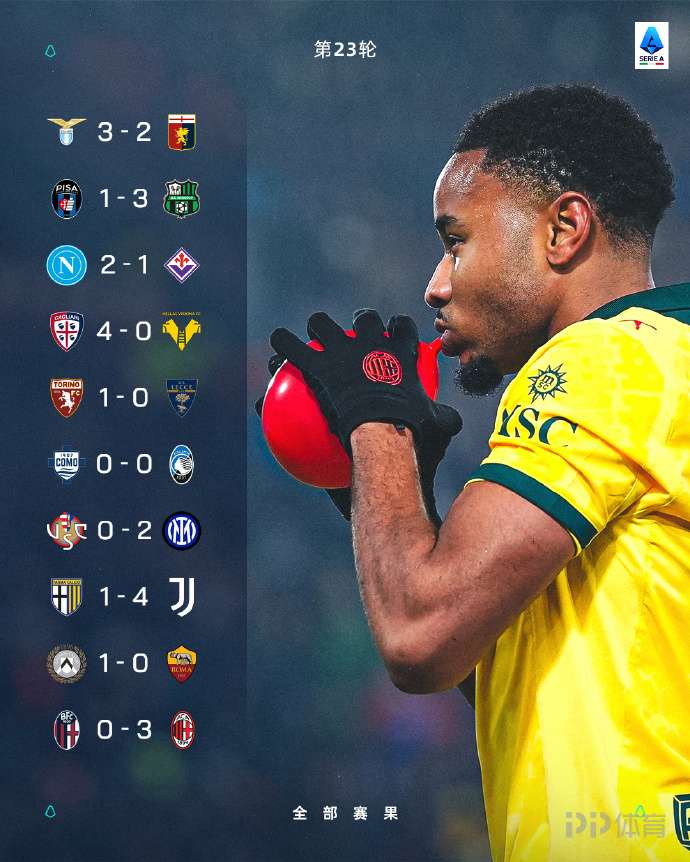  意甲积分榜：米兰第二距榜首国米5分 那不勒斯第3尤文第4