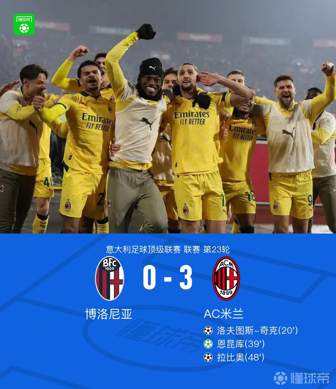  剑南春｜米兰3-0博洛尼亚，拉比奥破门，恩昆库点射
