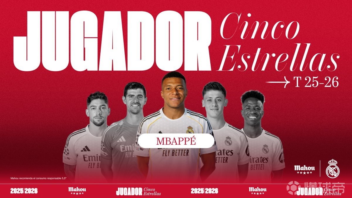 5场7球，姆巴佩当选皇马1月最佳球员