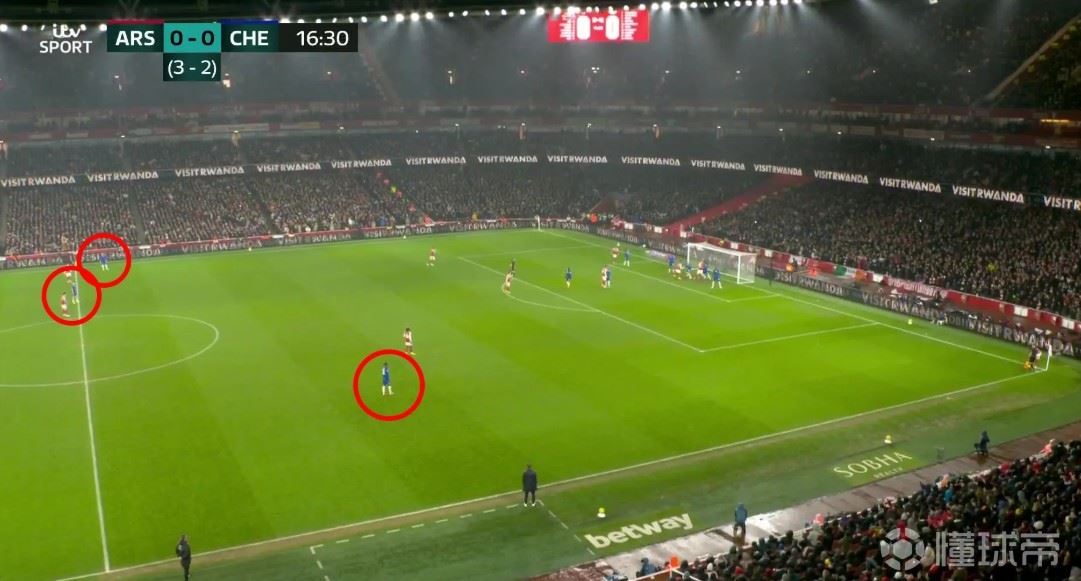 巧思，阿森纳罚角球时切尔西安排3名球员在中圈准备反击