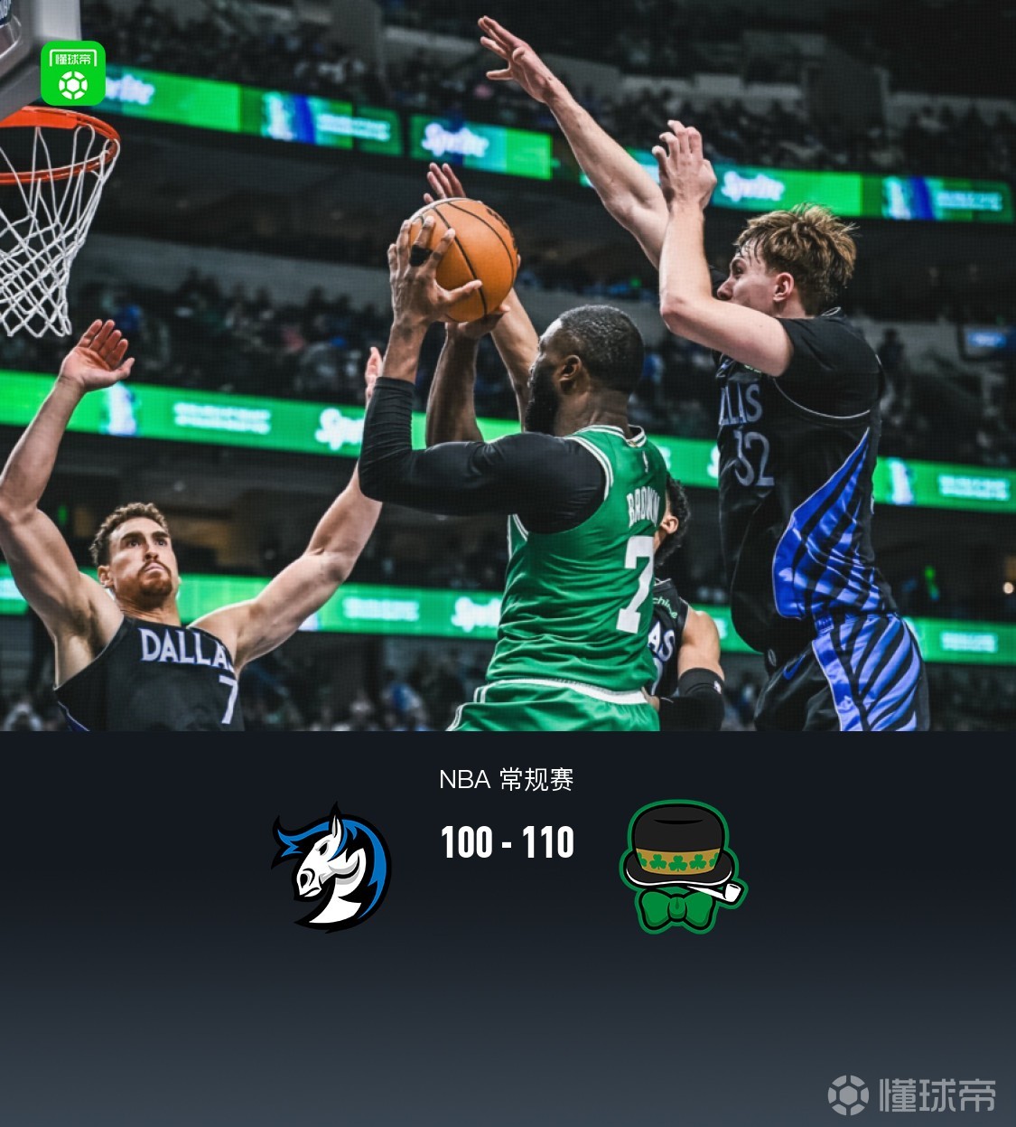 凯尔特人110-100力克独行侠，布朗33+11，弗拉格空砍36分