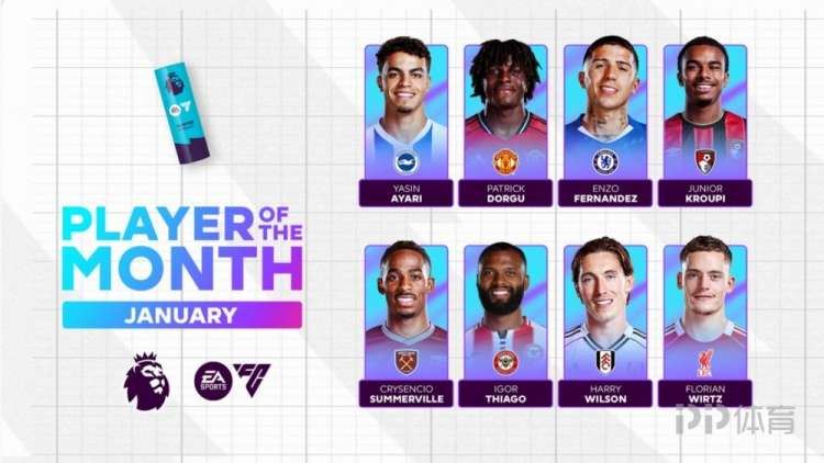 英超官方1月最佳球员候选：维尔茨、恩佐、多尔古在列